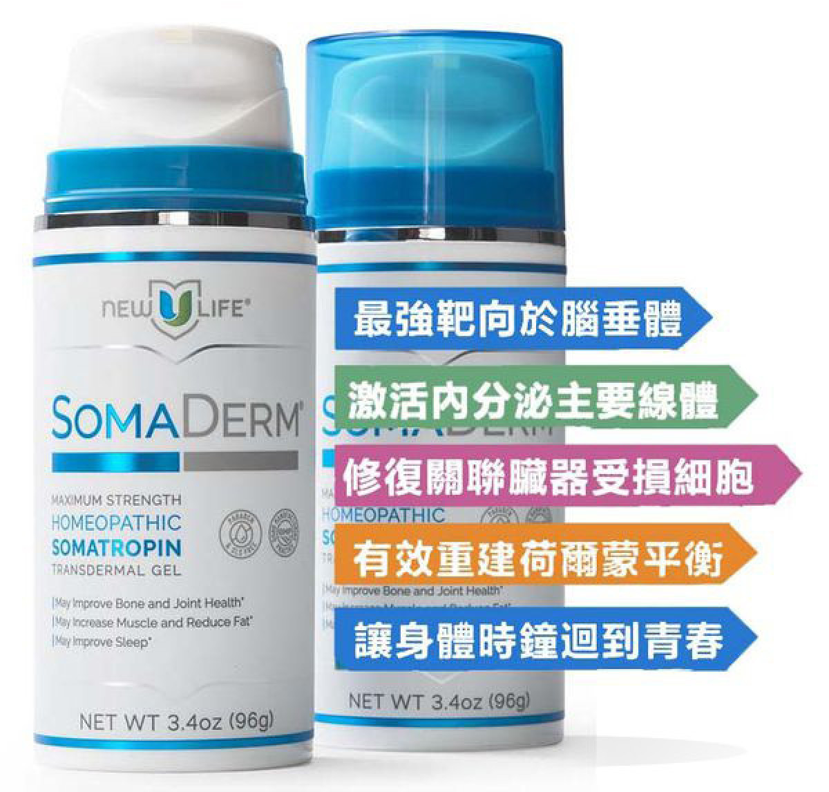 【New U Life】Somaderm新生命凝膠 Red