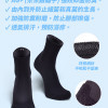 還在擔心臭腳丫嗎?  AG+(奈米銀纖維)酷夏必備! 強力防臭 男女通殺 不留痕短襪